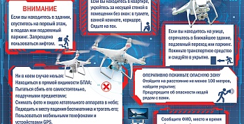 Действия_при_атаке_БПЛА.jpg