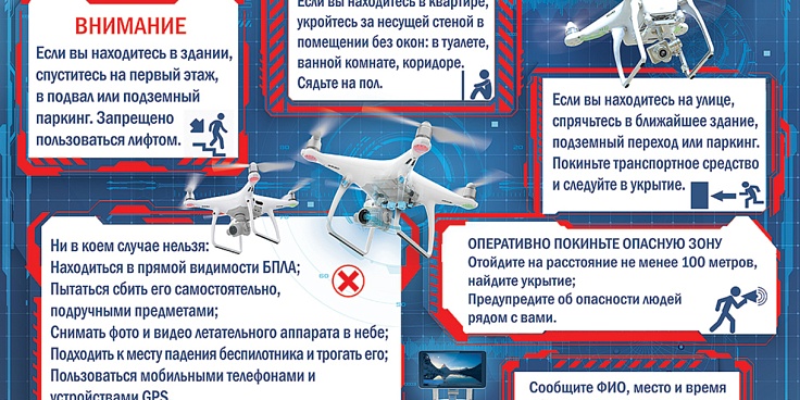 Действия_при_атаке_БПЛА.jpg