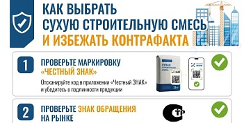 Как выбирать правильно сухую строительную смесь и кабельную продукцию